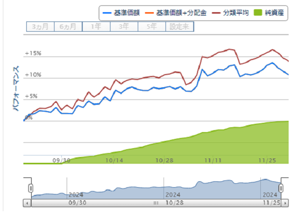 rakuten-schd